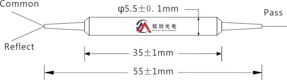 1665199759138368.jpg WDM2.jpg